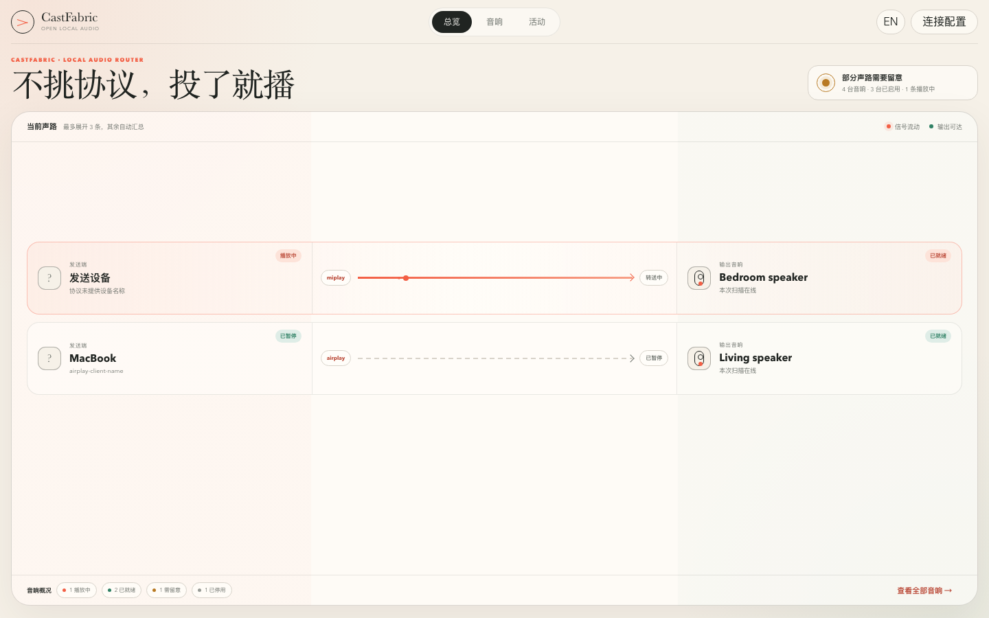 CastFabric console overview